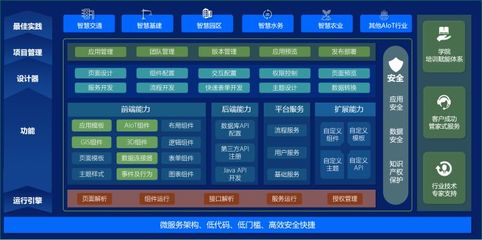 石材厂管理系统软件定制开发办公客户管理订单工厂仓库管理软件