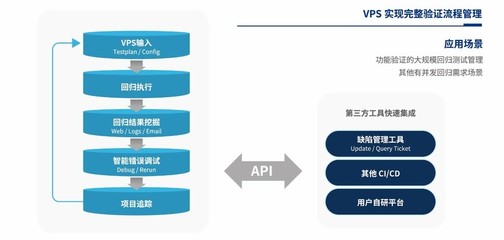 合见工软发布多款EDA产品和解决方案