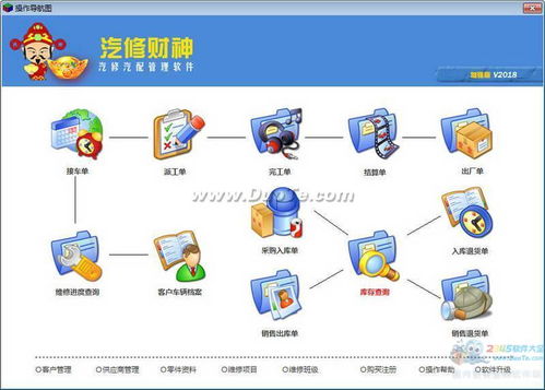 汽修财神汽修汽配管理软件 2018官方免费下载 正式版下载